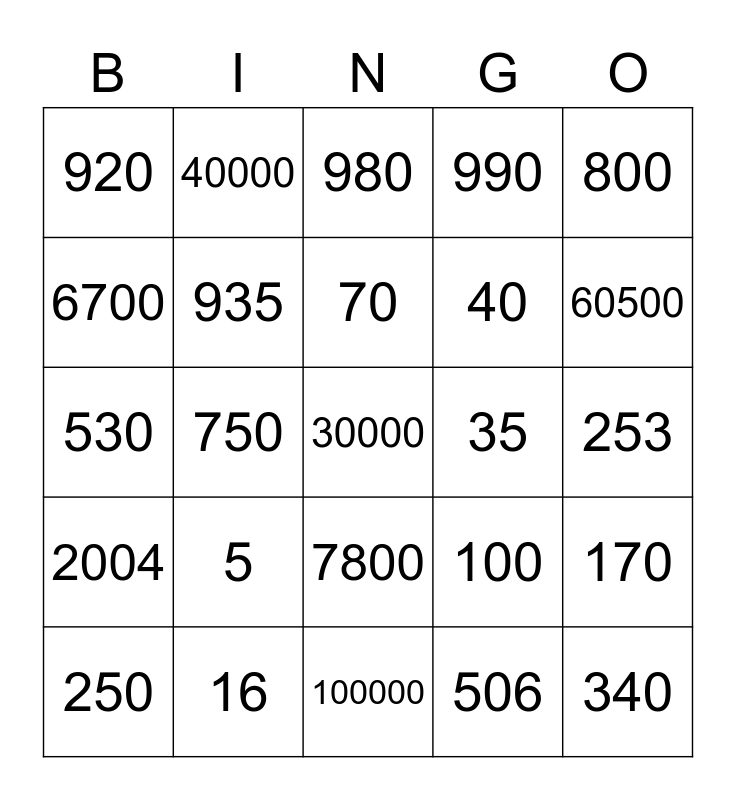 Numbers Bingo Card