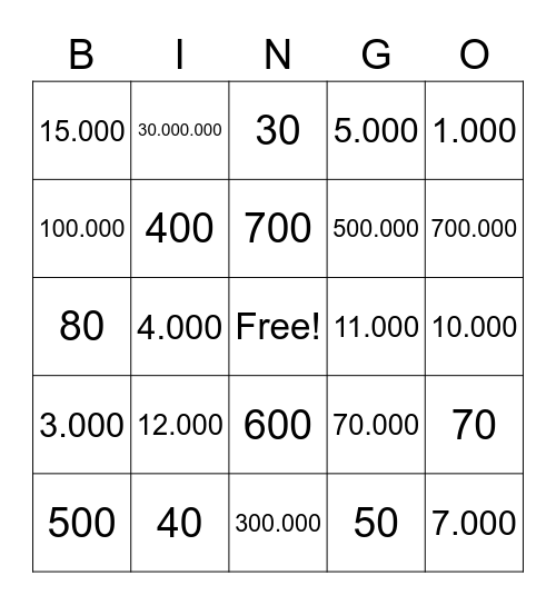 Números: Hasta los millones Bingo Card