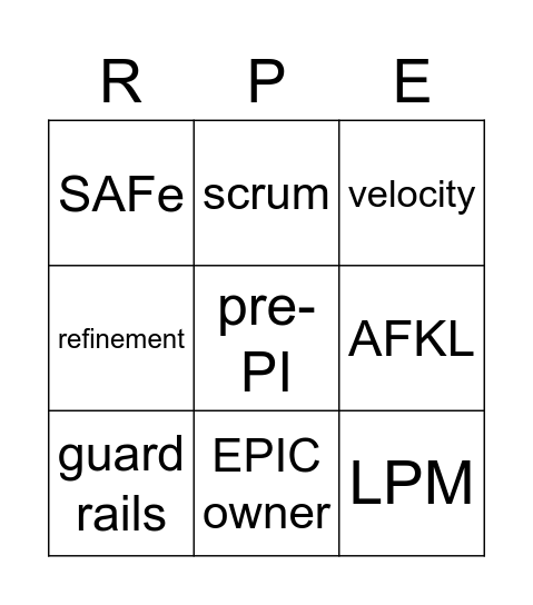 agile Bingo Card