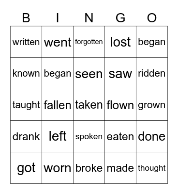 IRREGULAR VERBS (PAST SIMPLE & PAST PARTICIPLE) Bingo Card