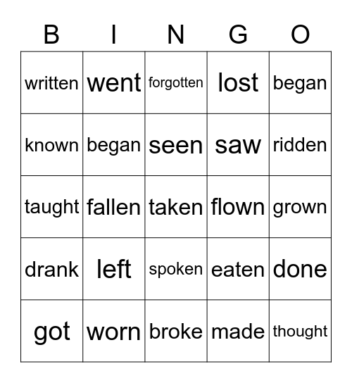 IRREGULAR VERBS (PAST SIMPLE & PAST PARTICIPLE) Bingo Card