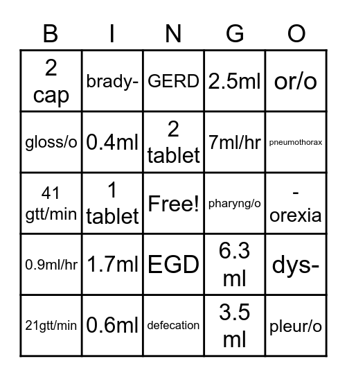 Exam 3 Review Bingo Card