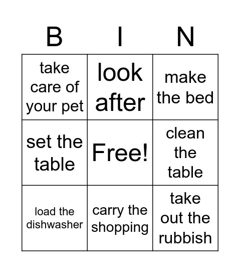 Who are you at home? Bingo Card