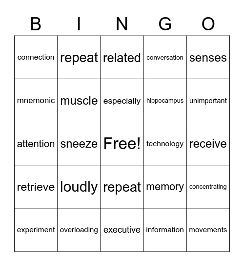 How Memory Works Bingo Card