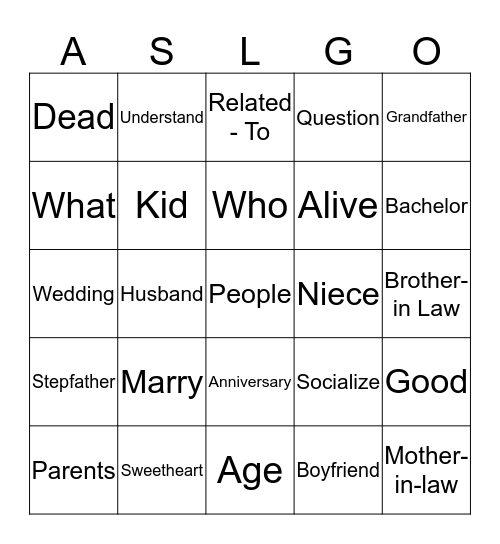 All in the Family List 3 Bingo Card