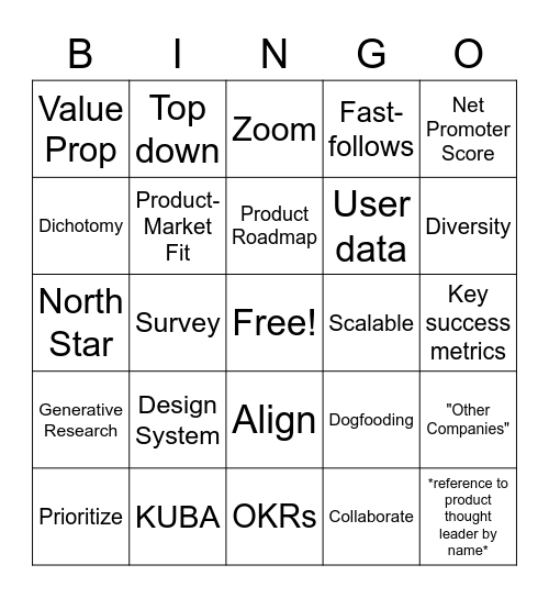 Product Session Bingo Card