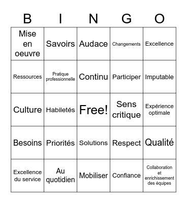 Compétences institutionnelles Bingo Card
