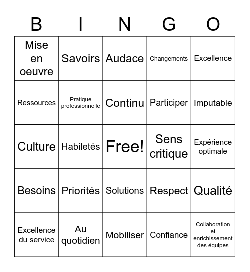 Compétences institutionnelles Bingo Card