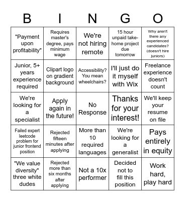 Tech Rejection Bingo Card