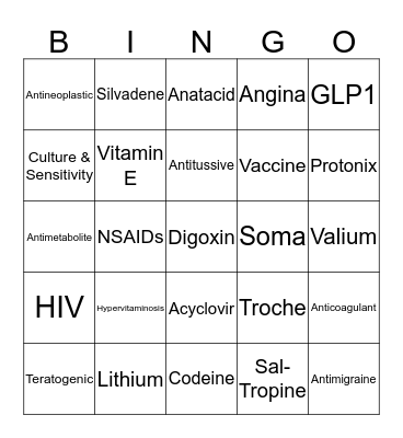 PHARMACOLOGY Bingo Card