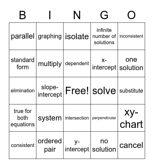 Module 9 HW 3 Bingo Card