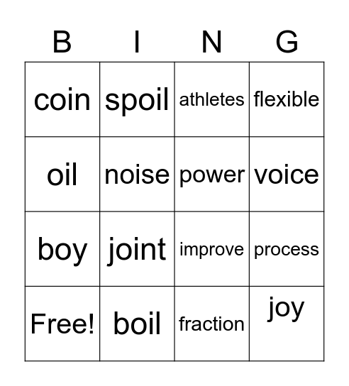 Technology Wins the Game- Spelling and Vocabulary Bingo Card