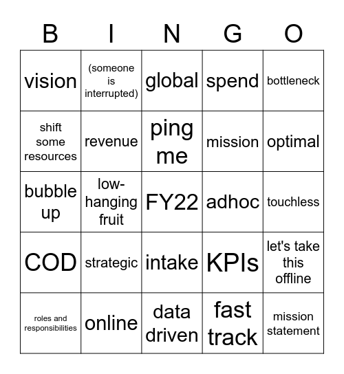 Strategy Session Bingo Card