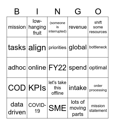 Strategy Session Bingo Card