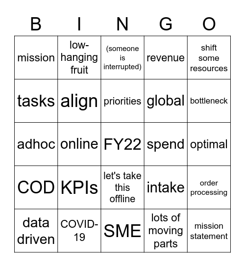 Strategy Session Bingo Card