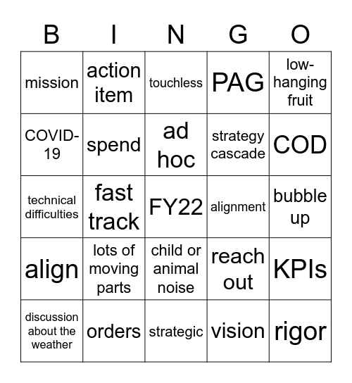 Strategy Session Bingo Card