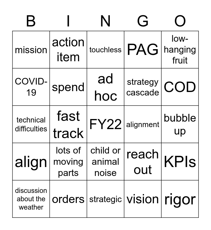 Strategy Session Bingo Card