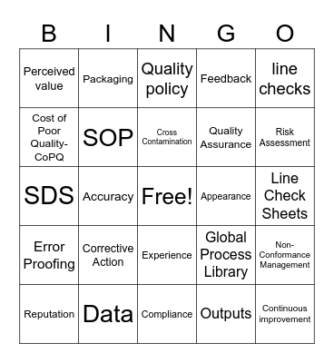 QUALITY WEEK 2020-GAME1 Bingo Card