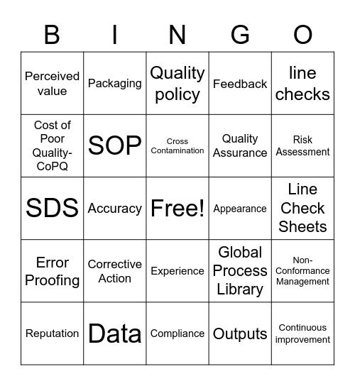 QUALITY WEEK 2020-GAME1 Bingo Card