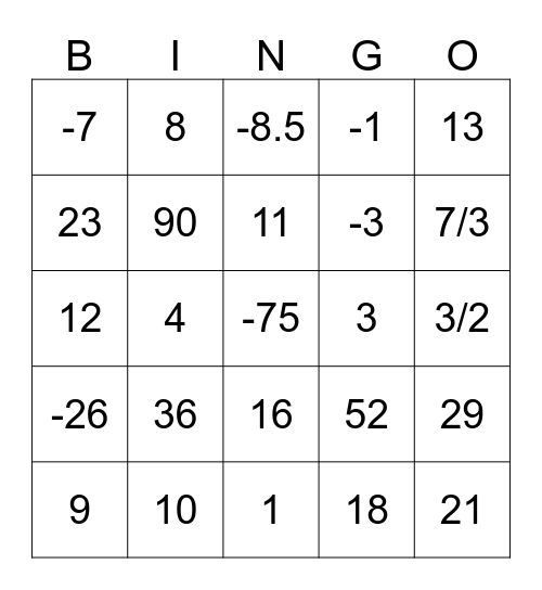 Solving Equations Bingo Card