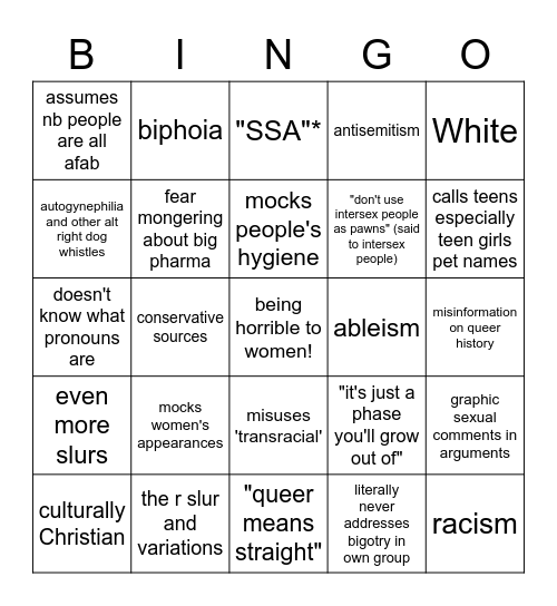 TERF Bingo Card