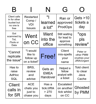 Day in the Life of Ops Bingo Card