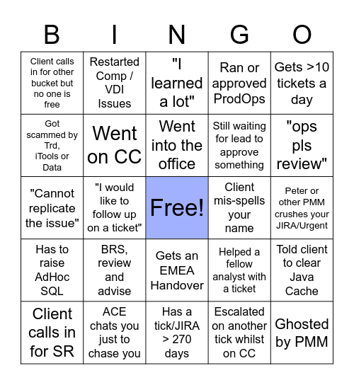Day in the Life of Ops Bingo Card