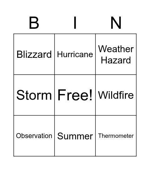 Weather Bingo Card