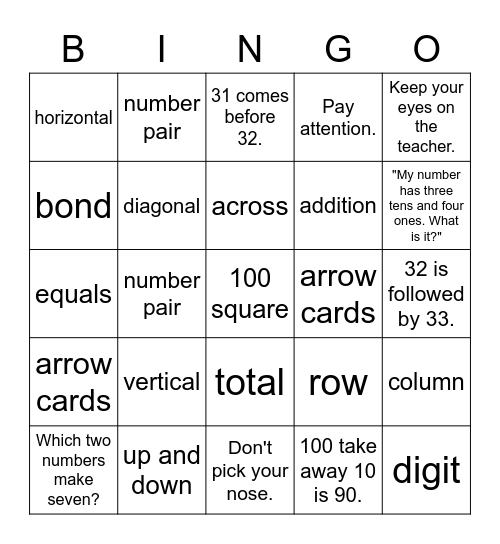 The 100 Square Bingo Card