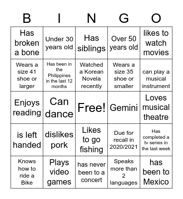 Team PHinGermany Bingo Card