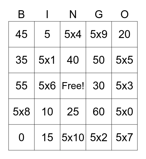 Multiplication Facts 5's Bingo Card