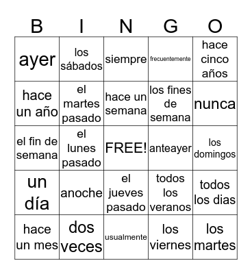 phrases Bingo Card