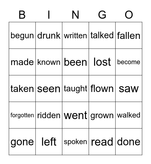 IRREGULAR VERBS (PAST SIMPLE & PAST PARTICIPLE) Bingo Card