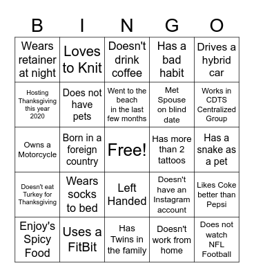Pricing/CDTS Annual Refresher Ice breaker 2020 #2 Bingo Card