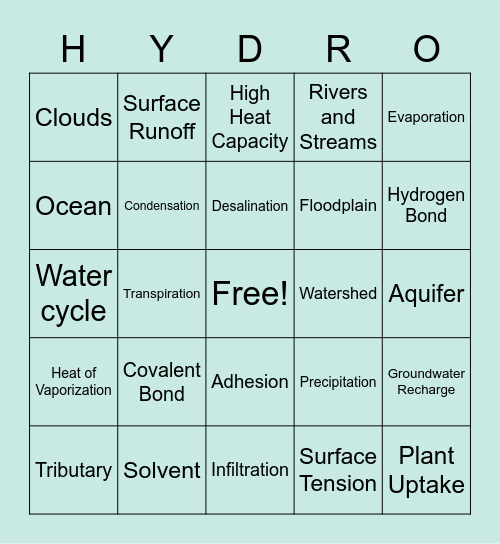 Hydrologic Cycle Vocab Bingo Card