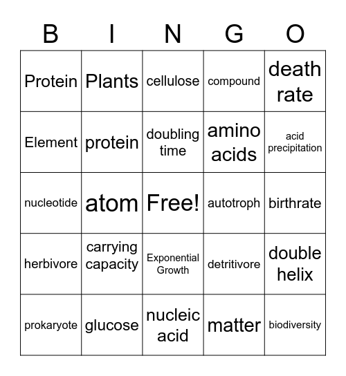 Science Review Bingo Card