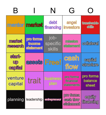 Entrepreneurship Bingo Card