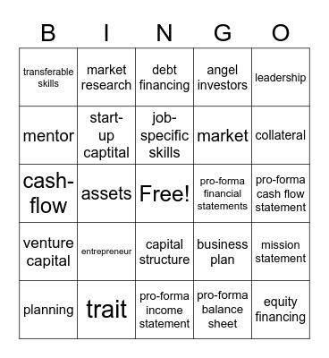 Entrepreneurship Bingo Card