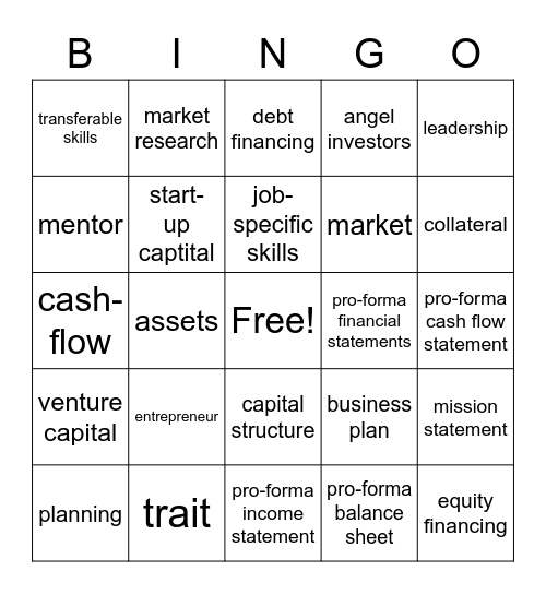 Entrepreneurship Bingo Card