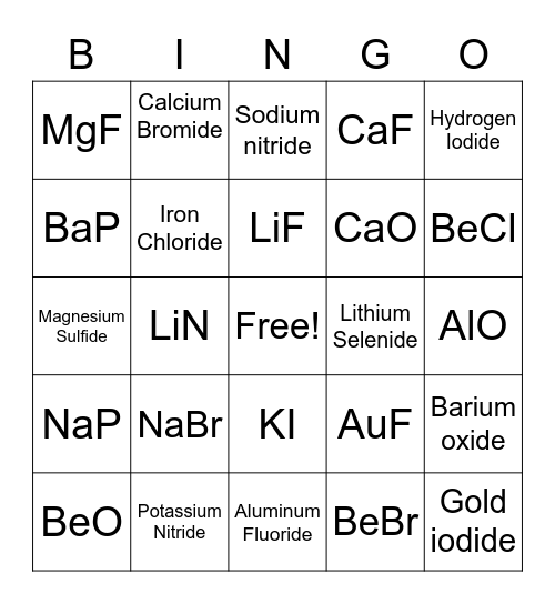Ionic Compounds Bingo Card