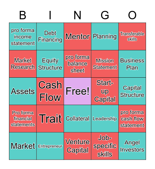 Entrepreneurship Bingo Card