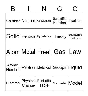 Physical Science Vocabulary Review Bingo Card