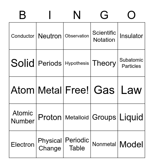 Physical Science Vocabulary Review Bingo Card