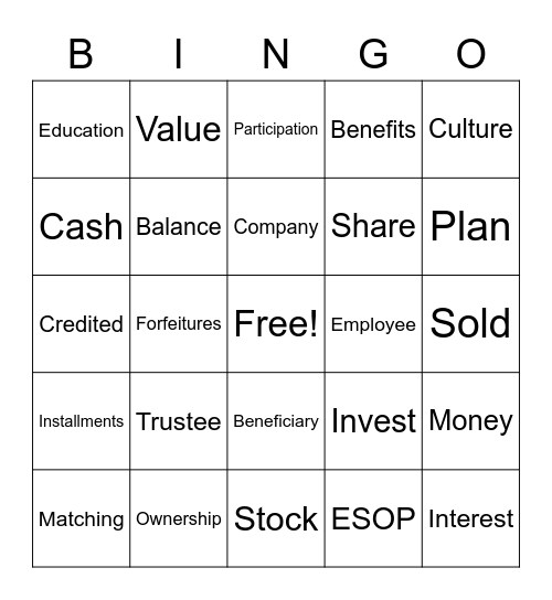 ESOP Bingo Card