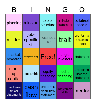 chapter 6 bingo Card