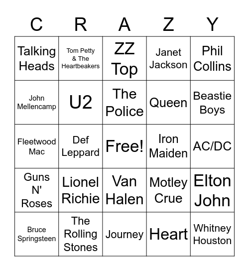 80's Top Artists (Round 3) Bingo Card