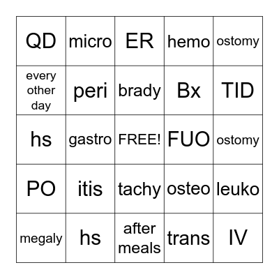 Medical Terminology Bingo Card