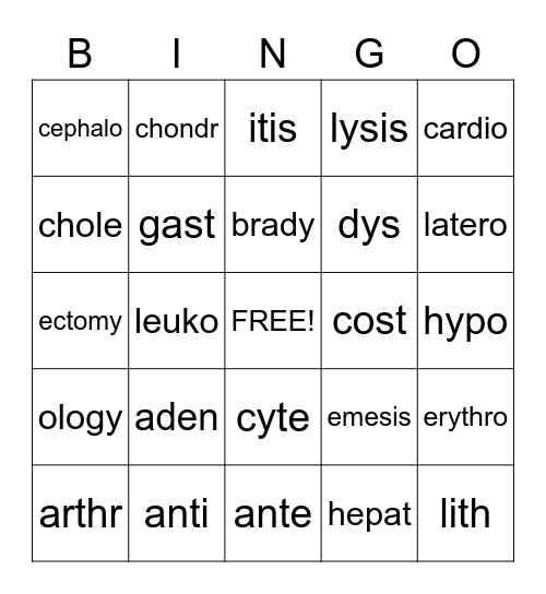 Medical Terminology  Bingo Card