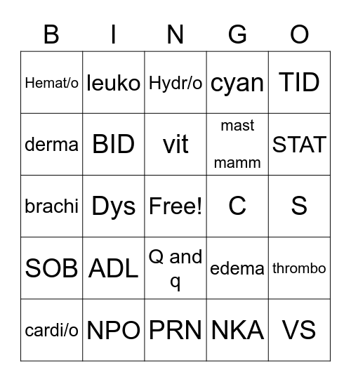 medical terminology Bingo Card