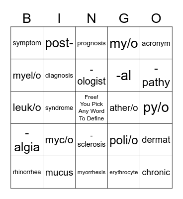 Medical Terminology Bingo Card